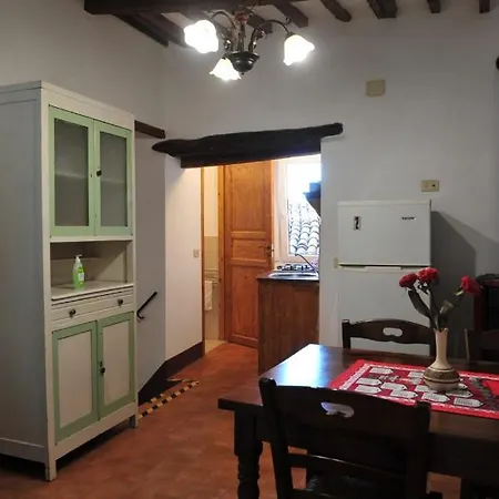 La Casa Di Iris Pitigliano